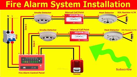 junction box smoke detector near hvac return|smoke detector connection diagram.